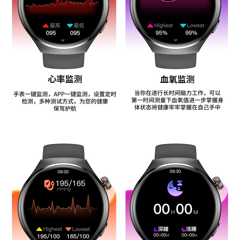 [电子产品] 智能穿戴与生活数码赏 健康监测专场